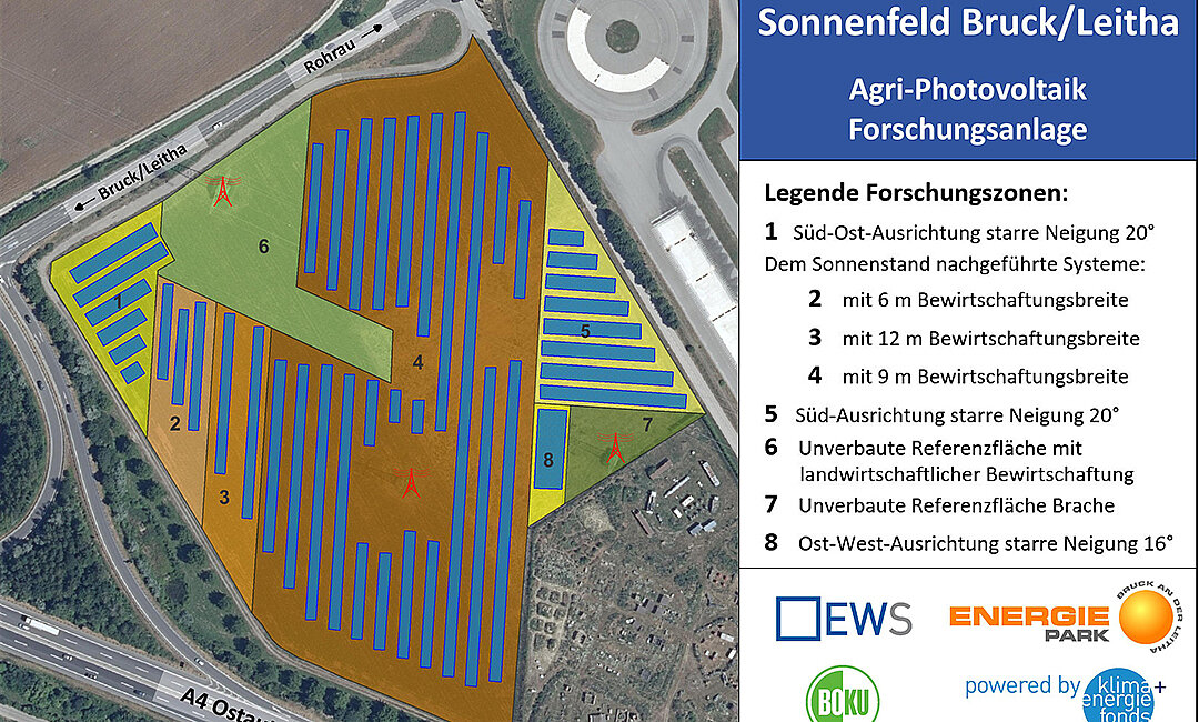 Agri-PV plant EWS Sonnenfeld Bruck/Leitha, EWS Consulting GmbH franz